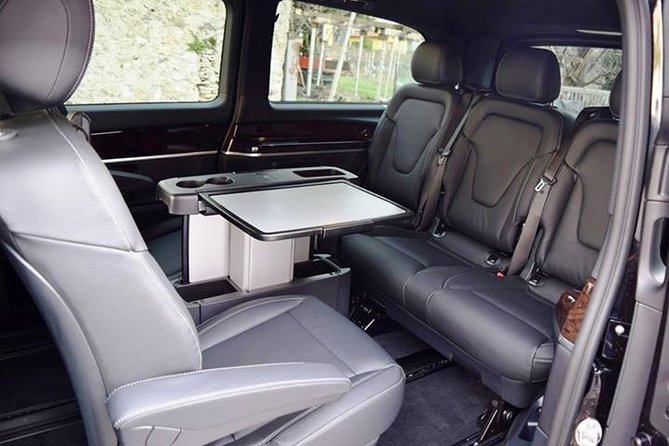 Private Transfer from Sorrento to Rome - Who This Transfer Fits Best (and Who Might Prefer Otherwise)