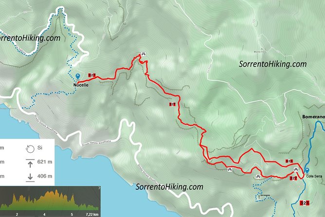 The Path of the Gods - Walking Tour - Hiking - Trekking Amalf Coast - Ending at Nocelle and getting back to Sorrento without hassle